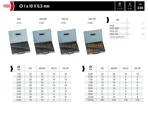 HEPYC 1150 catalog specifications