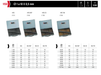 HEPYC 1150 catalog specifications