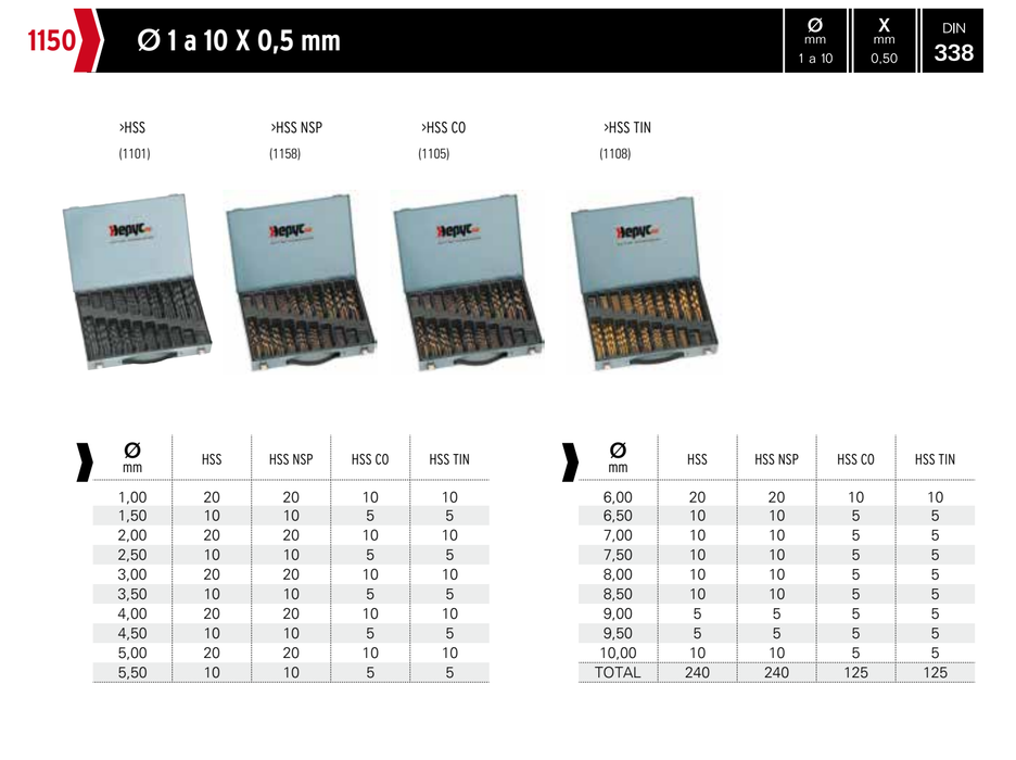 HEPYC 1150 catalog specifications