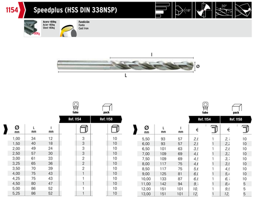 HEPYC 1154 catalog specifications