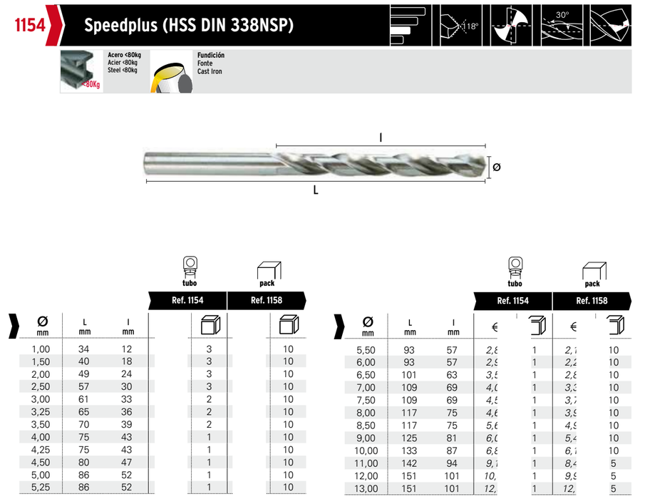 HEPYC 1154 catalog specifications