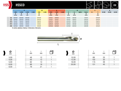 HEPYC 1155 catalog specifications