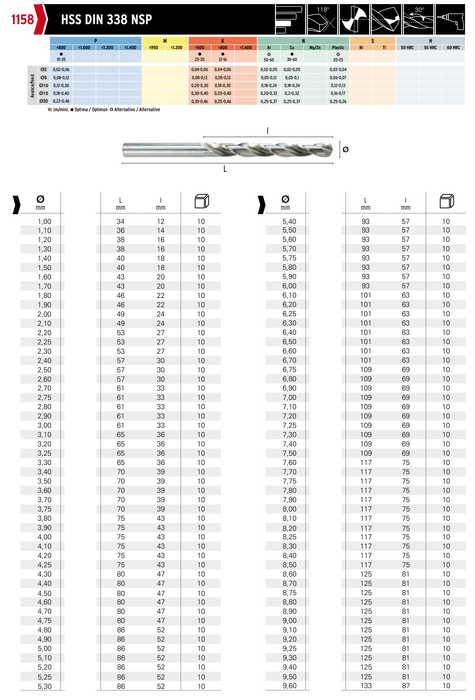 HEPYC 1158 catalog specifications