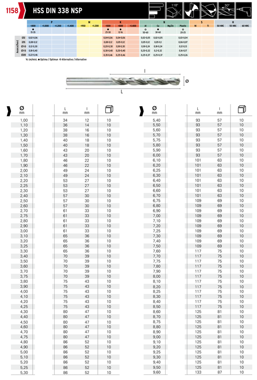 HEPYC 1158 catalog specifications