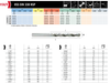 HEPYC 1158 catalog specifications