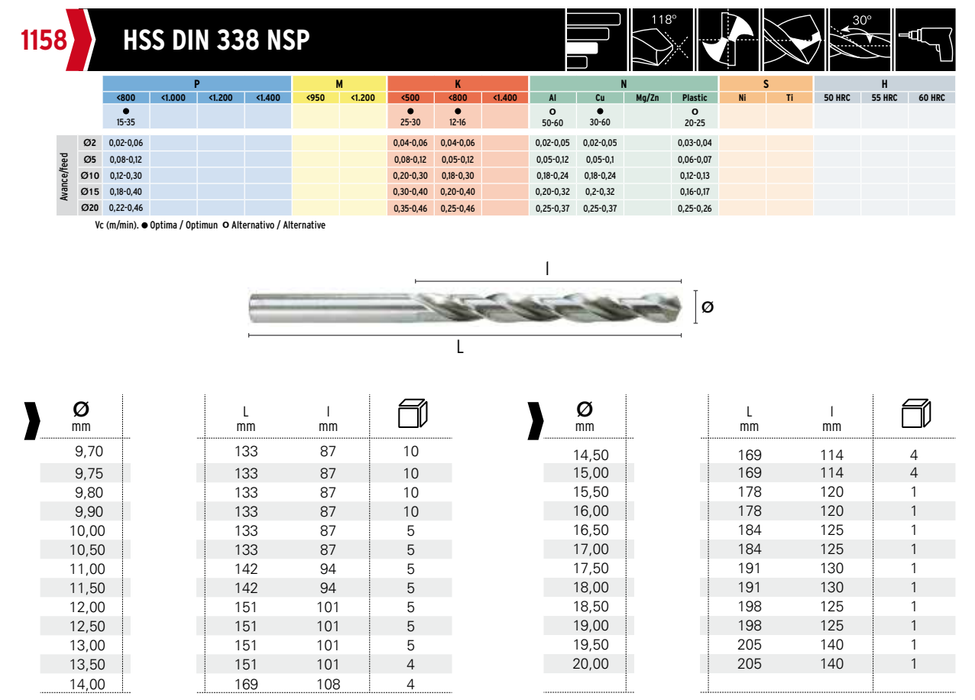 HEPYC 1158 catalog specifications
