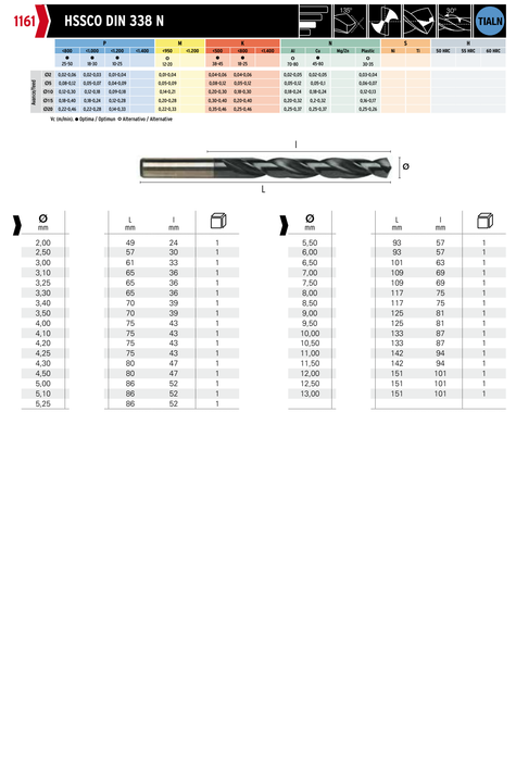 HEPYC 1161 catalog specifications