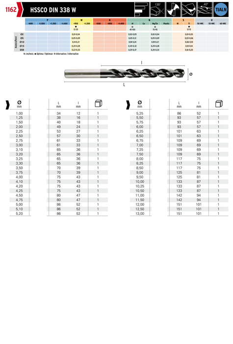 HEPYC 1162 catalog specifications