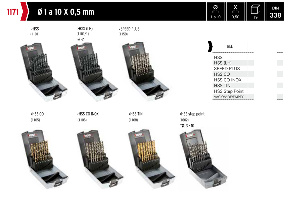 HEPYC 1171 catalog specifications