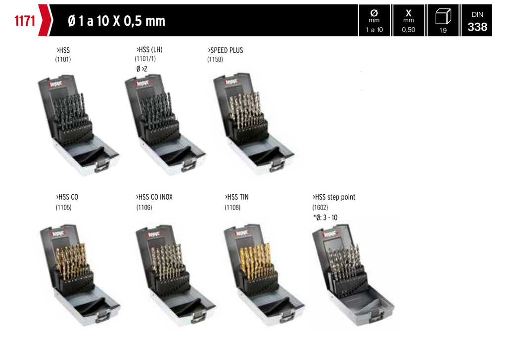 HEPYC 1171 catalog specifications