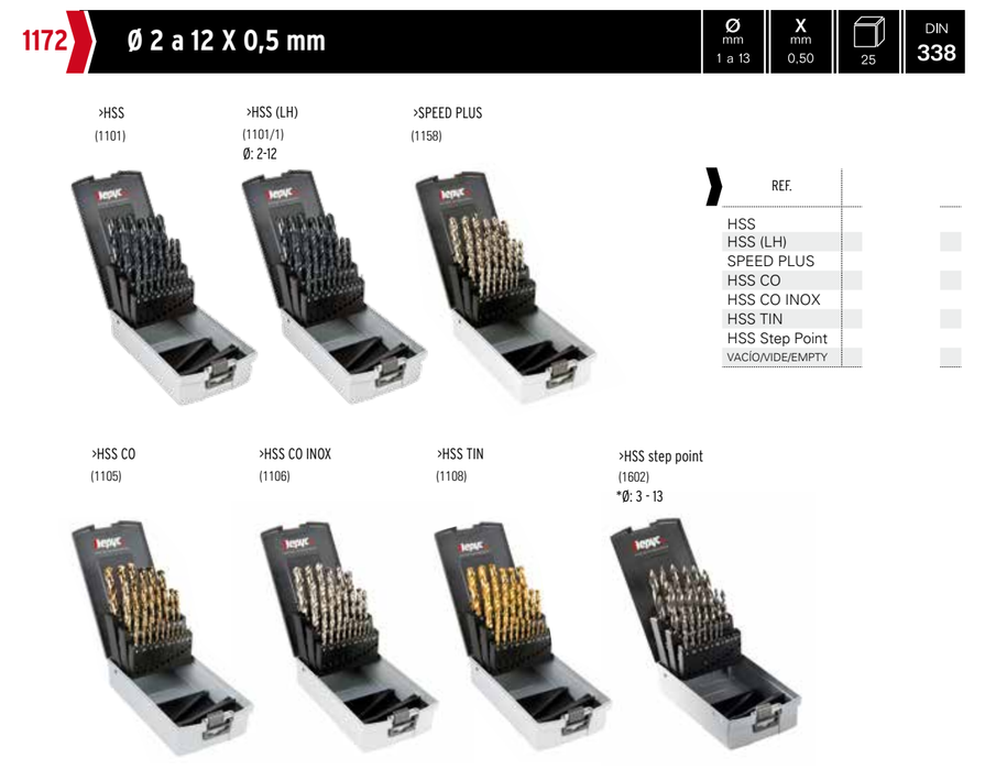 HEPYC 1172 catalog specifications
