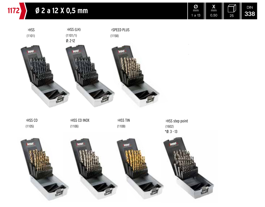 HEPYC 1172 catalog specifications