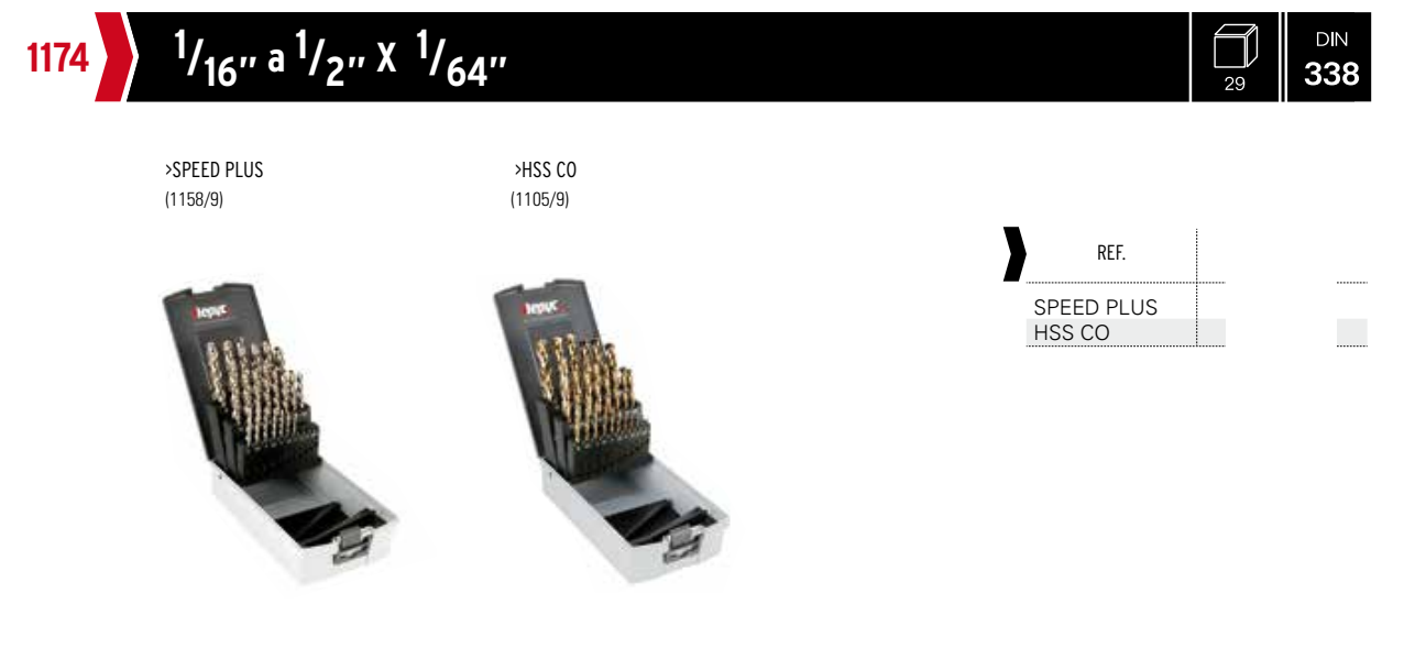 HEPYC 1174 catalog specifications