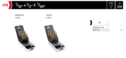 HEPYC 1174 catalog specifications
