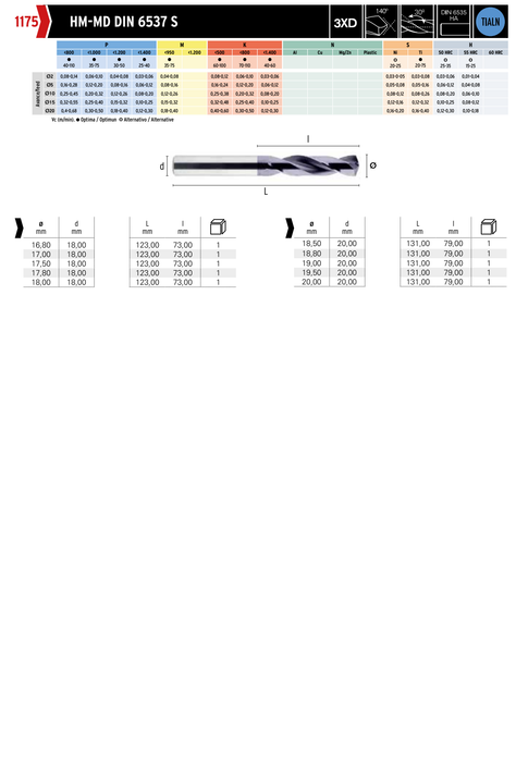 HEPYC 1175 catalog specifications