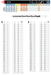 HEPYC 1184 catalog specifications