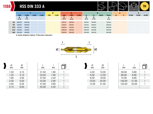 HEPYC 1188 catalog specifications