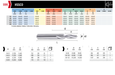 HEPYC 1191 catalog specifications