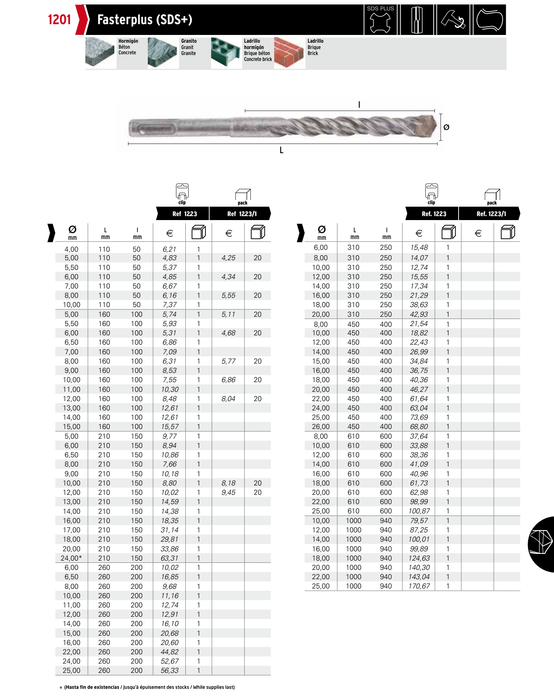 HEPYC 1201 catalog specifications
