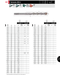 HEPYC 1201 catalog specifications