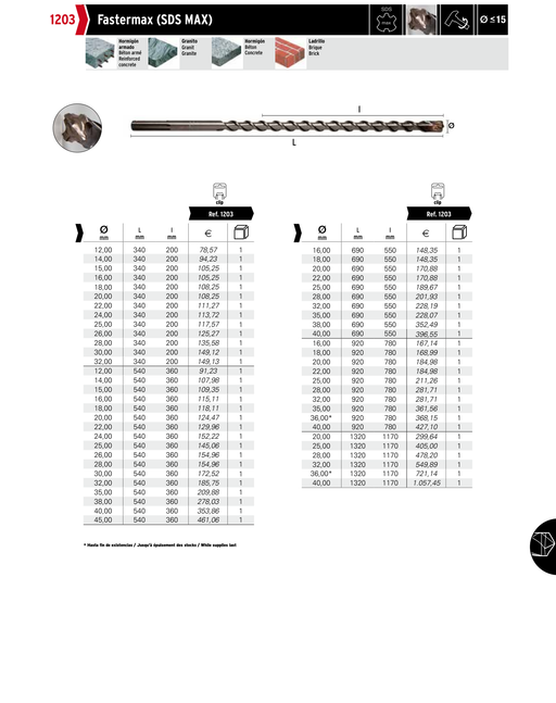 HEPYC 1203 catalog specifications