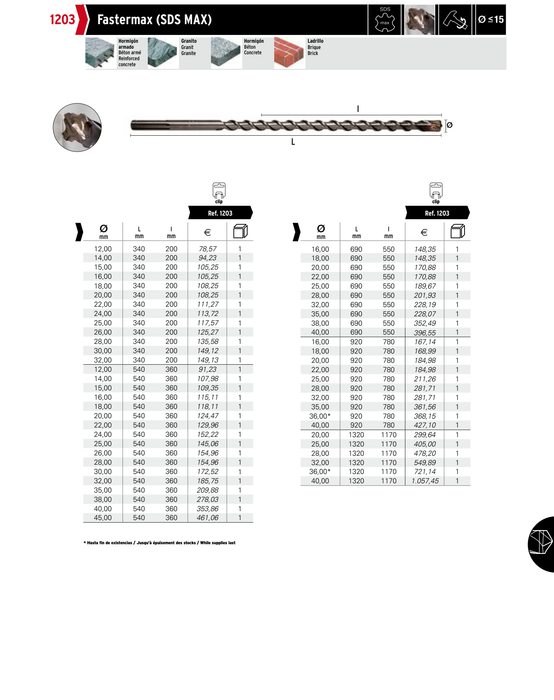 HEPYC 1203 catalog specifications