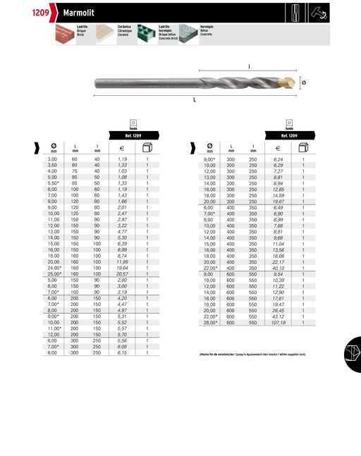 HEPYC 1209 catalog specifications