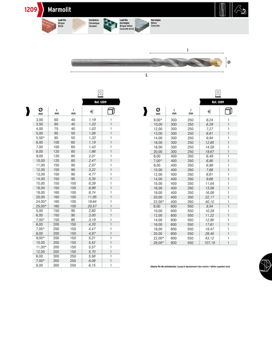 HEPYC 1209 catalog specifications