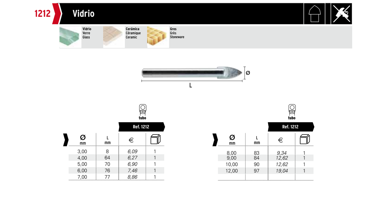 HEPYC 1212 catalog specifications
