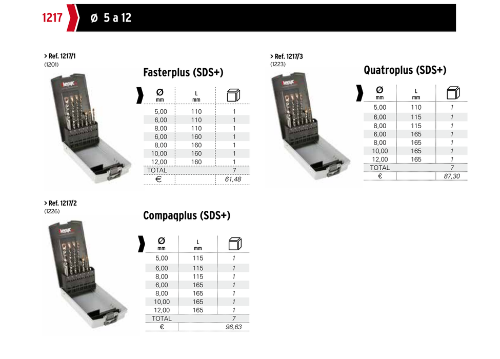 HEPYC 1217 catalog specifications