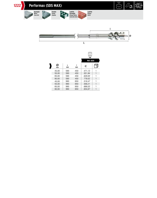 HEPYC 1222 catalog specifications