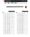 HEPYC 1223 catalog specifications