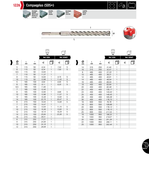 HEPYC 1226 catalog specifications