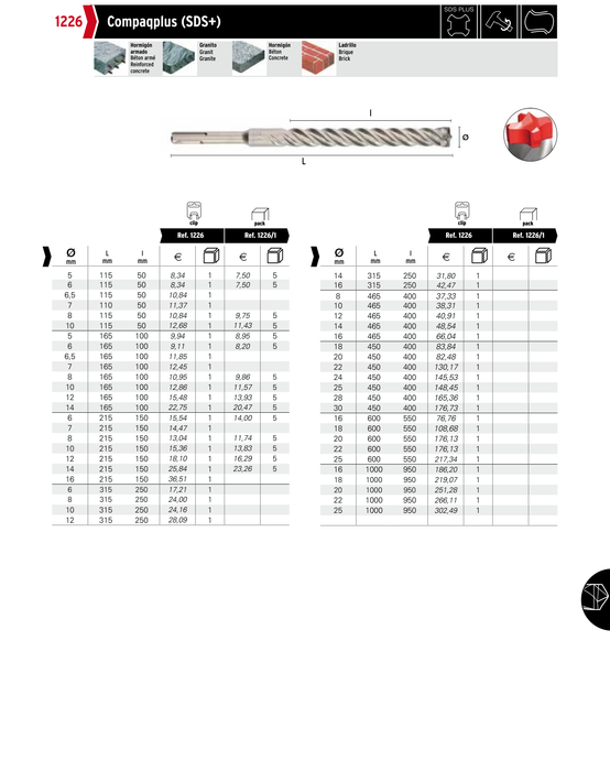 HEPYC 1226 catalog specifications