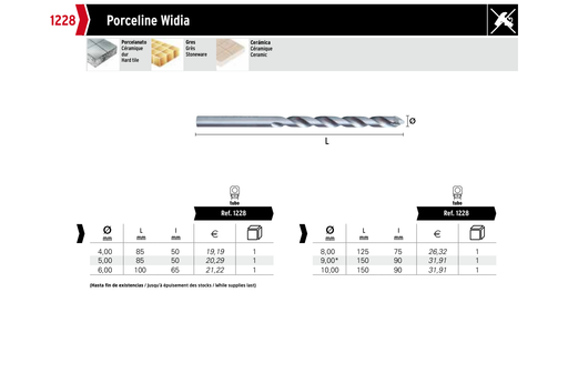 HEPYC 1228 catalog specifications