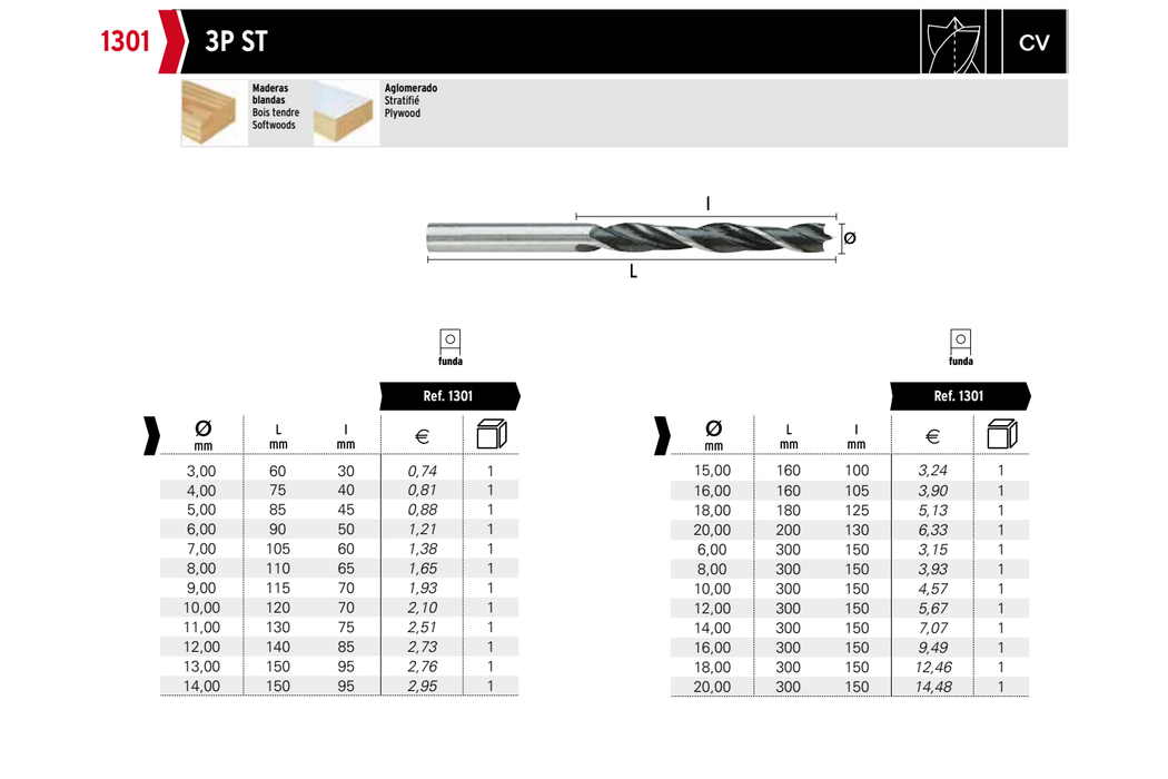 HEPYC 1301 catalog specifications