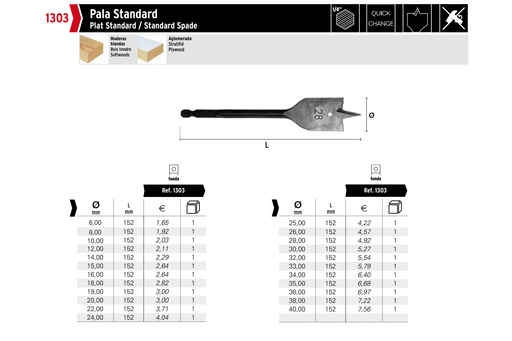 HEPYC 1303 catalog specifications