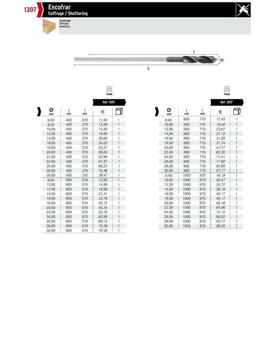 HEPYC 1307 catalog specifications