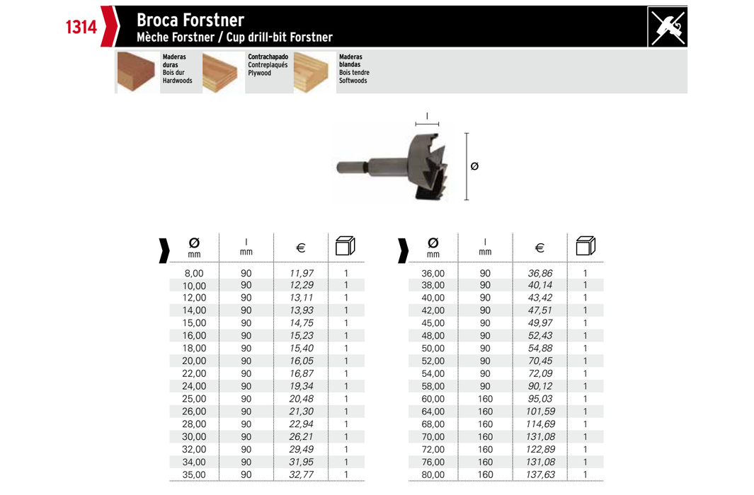 HEPYC 1314 catalog specifications