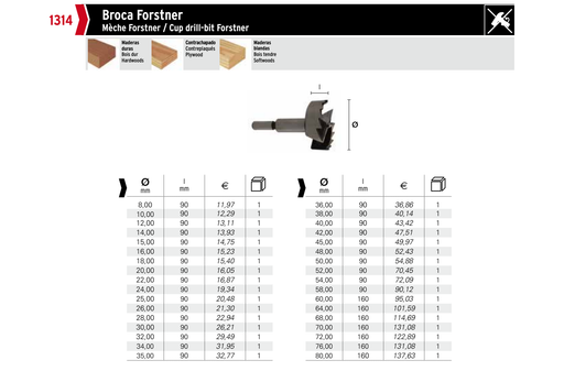 HEPYC 1314 catalog specifications