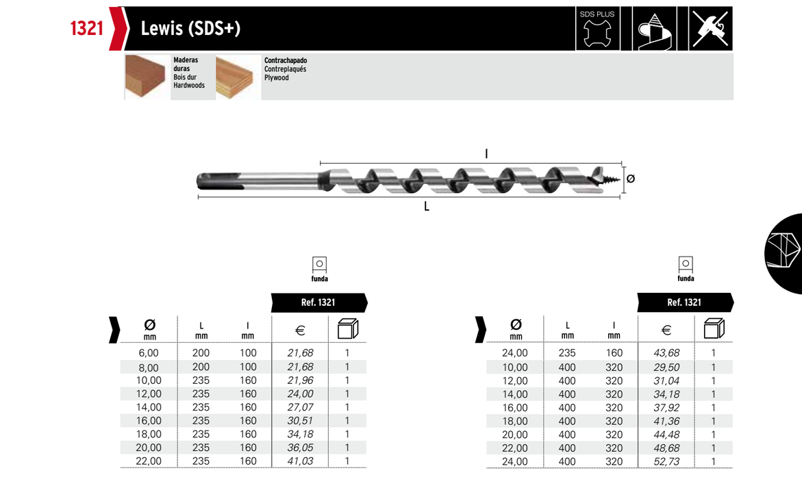 HEPYC 1321 catalog specifications