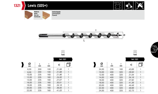 HEPYC 1321 catalog specifications