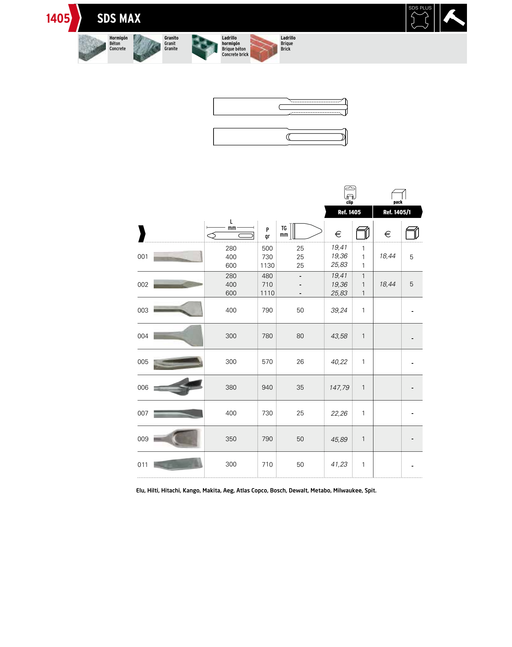 HEPYC 1405 catalog specifications