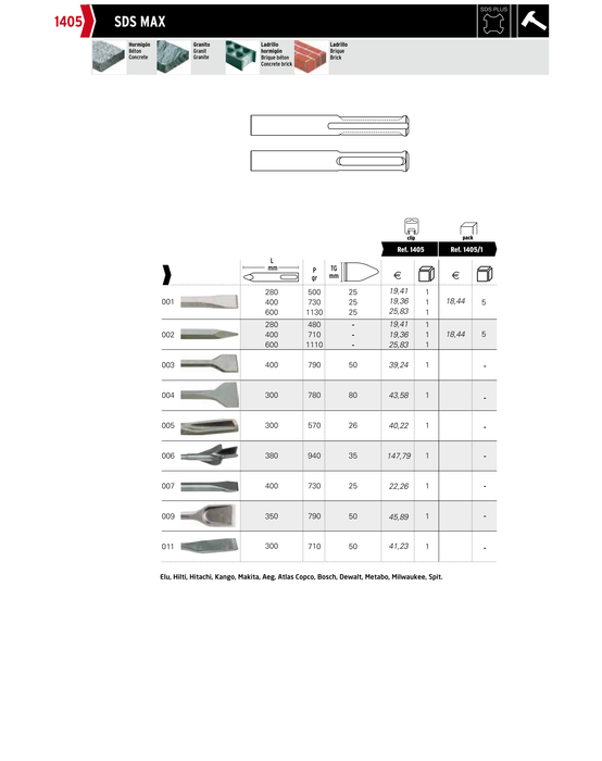 HEPYC 1405 catalog specifications
