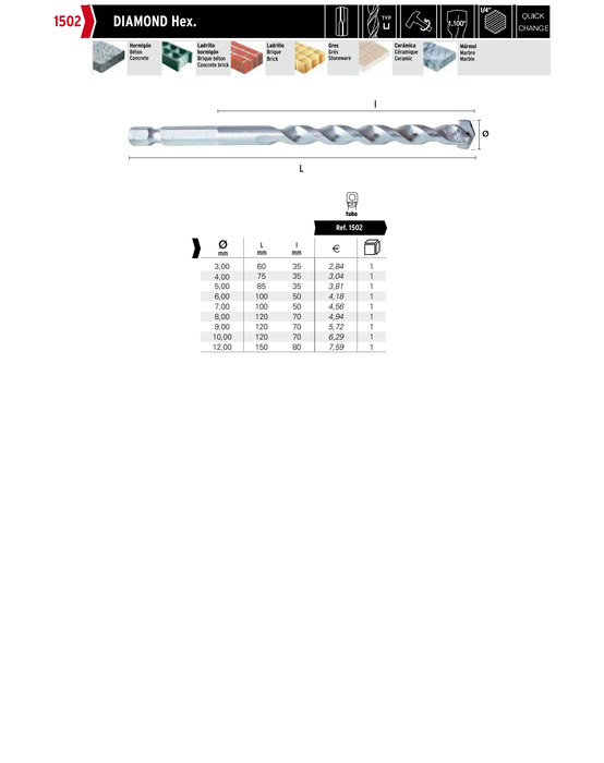 HEPYC 1502 catalog specifications