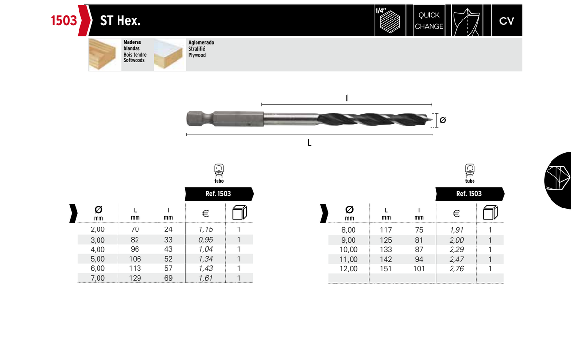 HEPYC 1503 catalog specifications