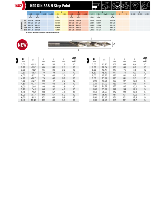 HEPYC 1602 catalog specifications