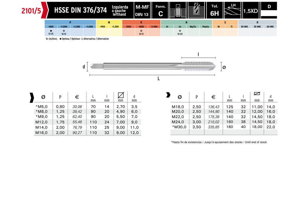 HEPYC 2101 catalog specifications