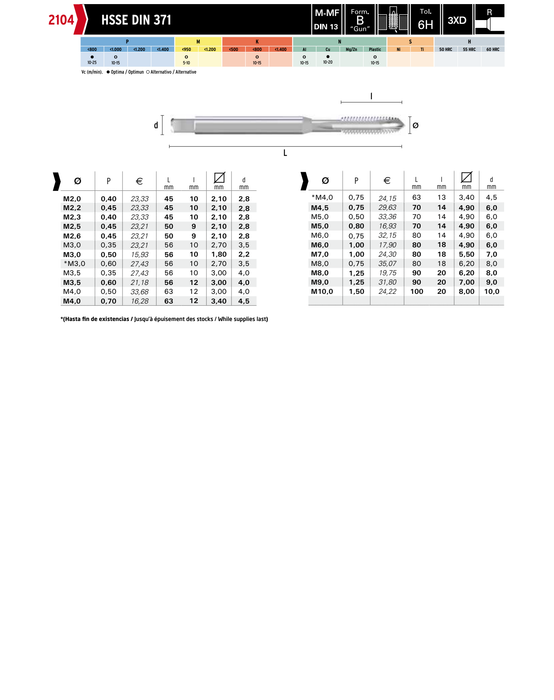 HEPYC 2104 catalog specifications