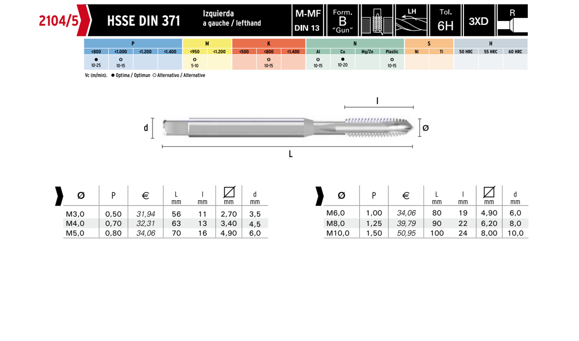 HEPYC 2104 catalog specifications